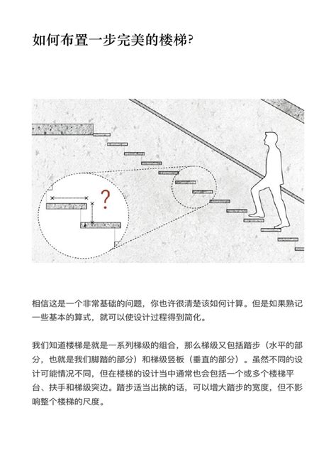 楼梯口|如何布置一步完美的楼梯？